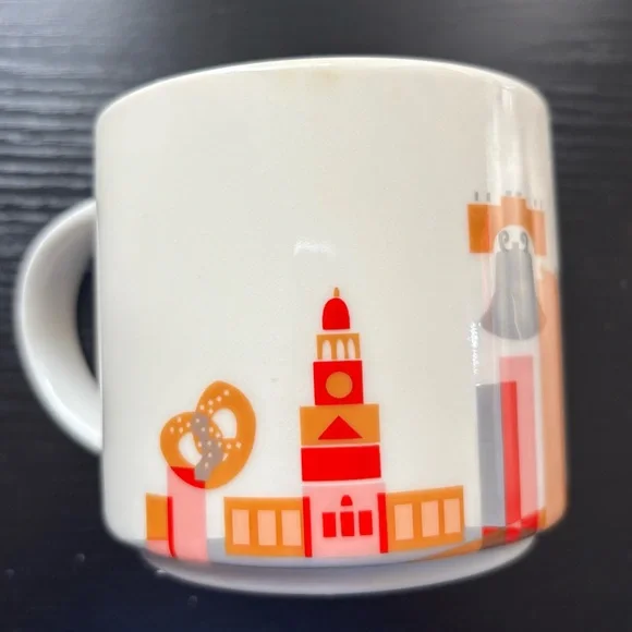 Starbucks You Are Here Philadelphia mug - Picture 4 of 6